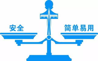 安全又簡單 燕麥云何洋開講，我的產品設計心經