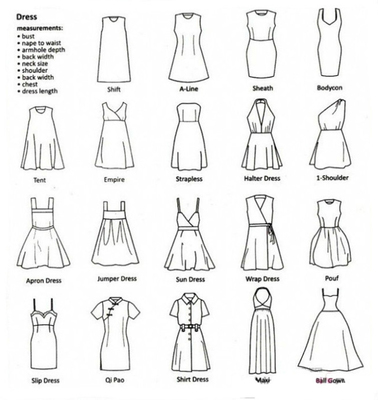 最全服裝款式英語詞匯